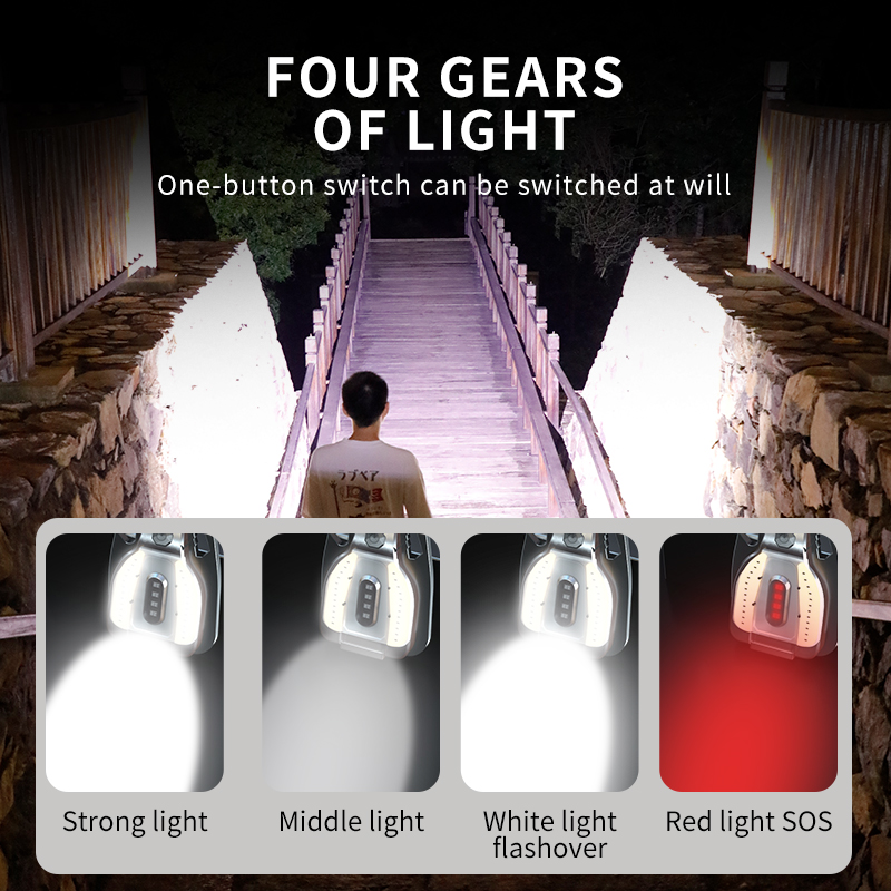 Warsun G2 Sleutelhanger Zaklam - Power Outage Light recensie en prijs